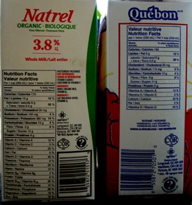 Organic and Regular Milk Ingredients